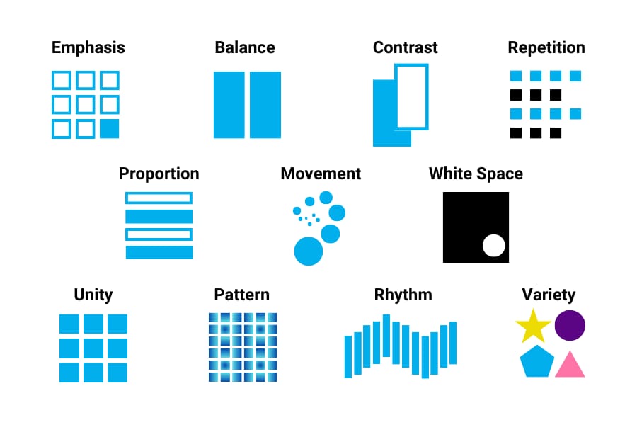 Design Principles | MethodPunks
